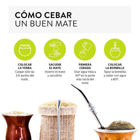 Pack Yerba Mate Canarias Serena 1 Kg - 3 Uds - Qumir