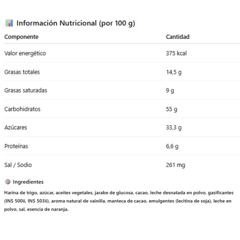 Havanna Alfajores Mar del Plata 4 Uds - Qumir