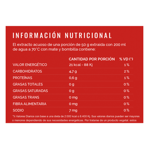Pack Yerba Mate Amanda 1 Kg - 3 Uds - Qumir