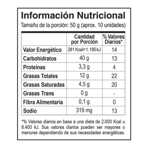 Chipá Pirú Hijas de Feliciana de Fariña 125g - Qumir