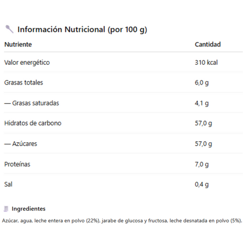 Dulce de Leche Clásico Mardel 450 Grs