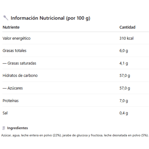 Dulce de Leche Clásico Mardel 450 Grs - Qumir