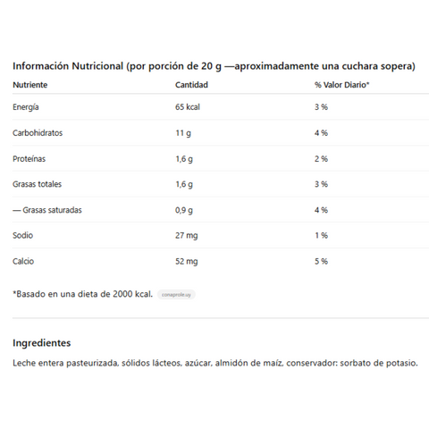 Dulce de Leche Conaprole 450 Grs