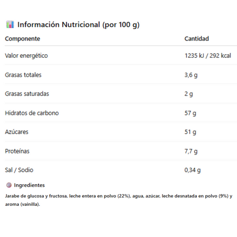 Dulce de Leche Mardel Pastelero en Frasco de 450 Grs