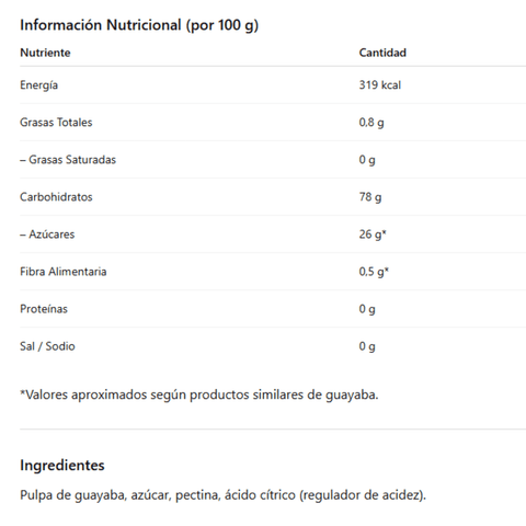 Lonja de Guayaba Castipan 200 Grs - Qumir