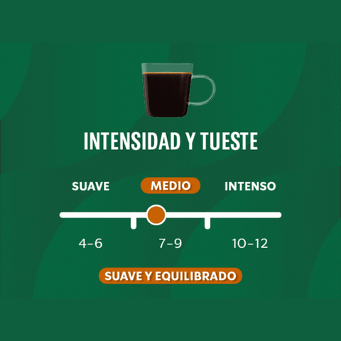 Starbucks Single - Origin Colombia en Grano 450 grs - Qumir