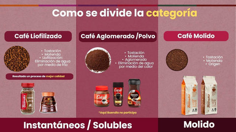 Café Buendia Vainilla 85 g - Qumir