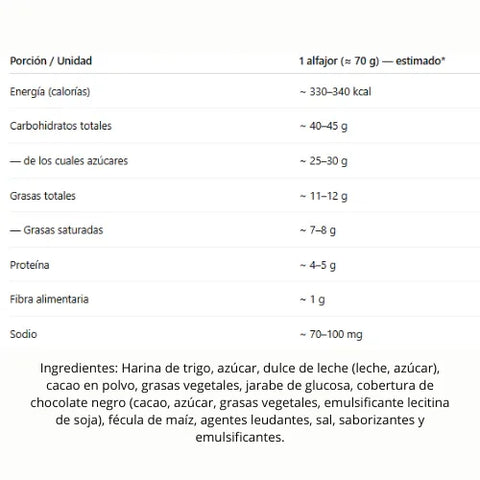 Alfajor Grandioso Triple Negro 70 Grs - Qumir