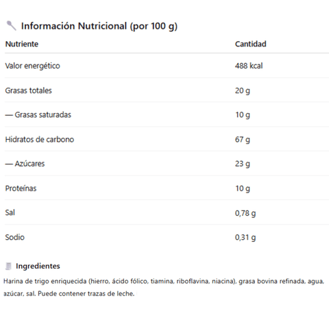 Don Satur Bizcochitos Negritos 200 Grs - Qumir